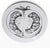Mid 20th Century Mid 20th Century Set of Five Graphic Porcelain Heinrich & Co. H&c Selb Bavaria Vegetable Plates For Sale - Image 5 of 12