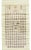 Japanese Antique Japanese Meiji Royal Family Picture Scroll For Sale - Image 3 of 7