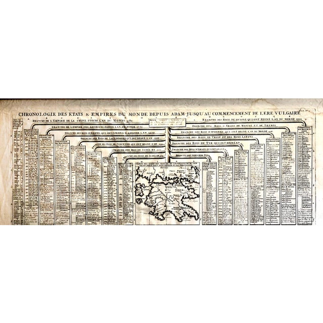 French An 18th-Century Engraved Chart of Empires and Their Rulers, From Adam to Jesus, by Henri Abraham Châtelain For Sale - Image 3 of 13
