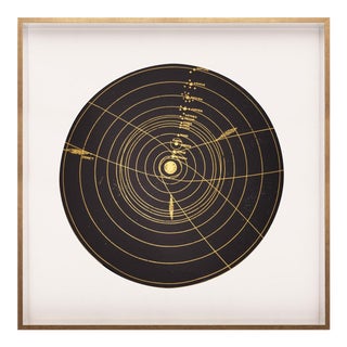 Solar System, Framed Artwork For Sale