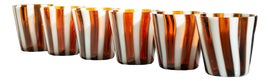 Example of Glassware Sets