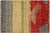 Eclectic Balochi Blue/Red Wool Rug - 3'2''x4'11'' For Sale - Image 10 of 11