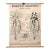 Mid 20th Century Educational Zoological Dogfish Anatomy Chart by New York Scientific Co. For Sale