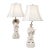 Vintage Mid-Century Blanc De Chine Figural Table Lamps - Pair For Sale