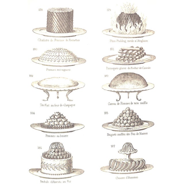 Paper "Le Cuisinier Moderne" 1889 Garlin, Gustave For Sale - Image 7 of 13