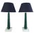Malachite and Acrylic Table Lamps, 1990s, Set of 2 For Sale - Image 9 of 9