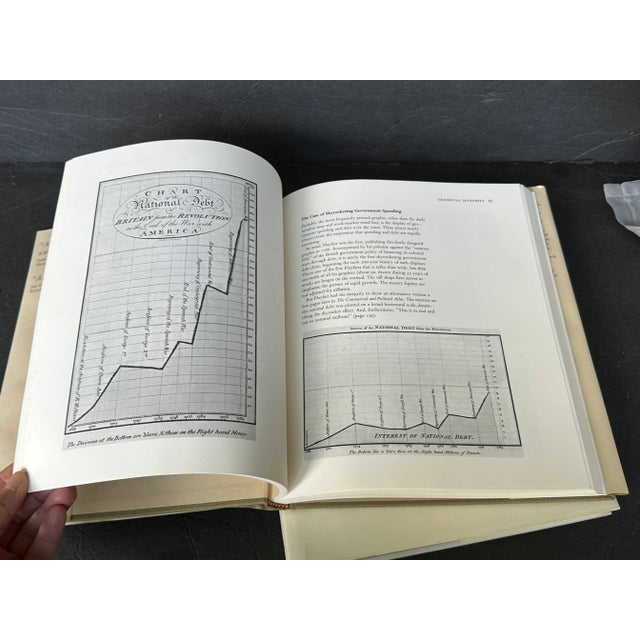 Decorative Book Set for Coffee Table Decor For Sale - Image 12 of 13