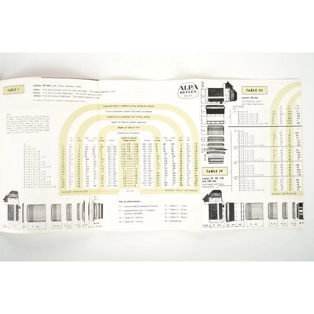 Macro & Micro Photography For Sale - Image 9 of 10