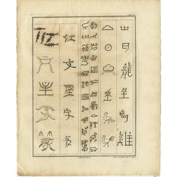Column in Heliopolis and Hieroglyphs, Prints, 1749, Set of 3 For Sale - Image 3 of 7