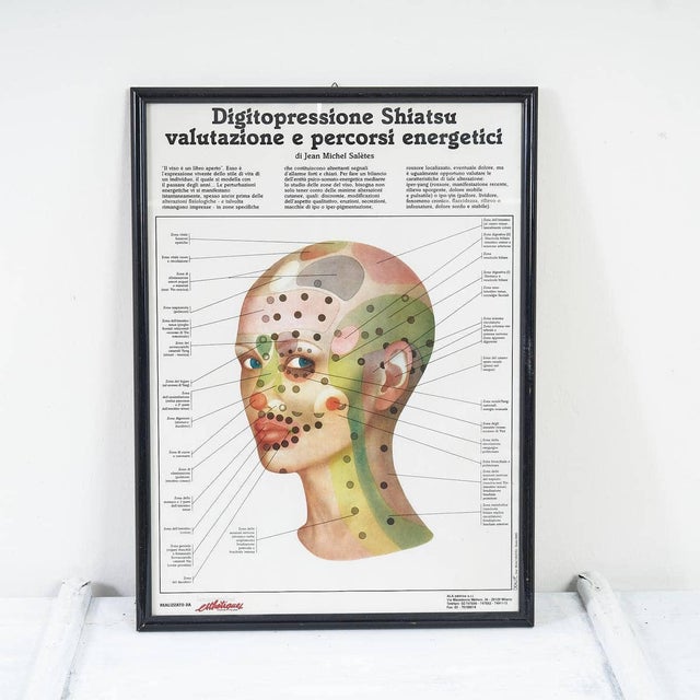 Vintage Shiatsu Illustrative Poster, 1980s For Sale - Image 6 of 6