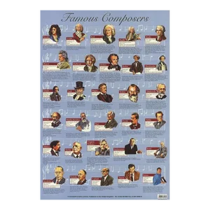 Artist Unknown Famous Composers Lithograph