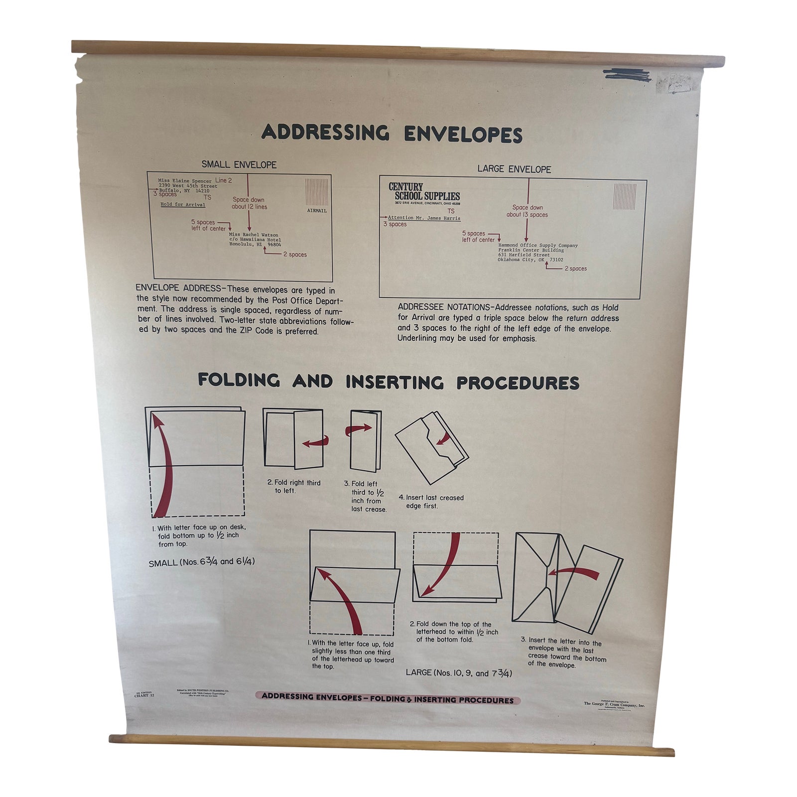 Vintage 1969 Typing Instruction Pull-Down Chart – Secretary School ...
