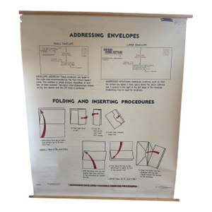 Vintage 1969 Typing Instruction Pull-Down Chart – Secretary School Poster --Poster E