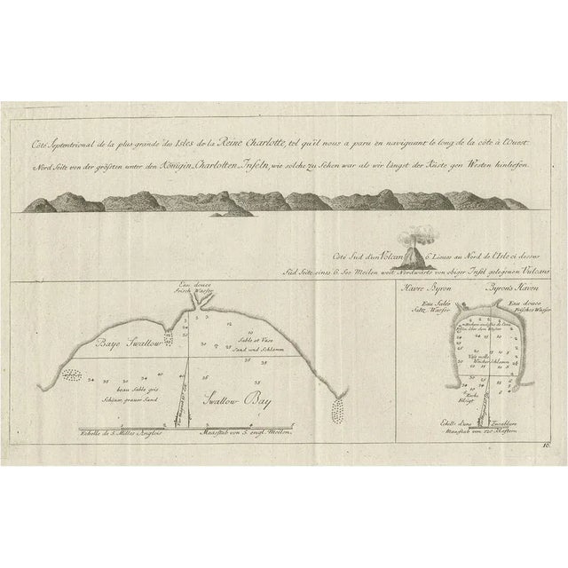View of the Queen Charlottes Islands Santa Cruz Islands, 1774, Paper For Sale - Image 6 of 6