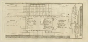 Map of Proa of Amsterdam Island, 1803