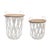 Transform your living space with this set of Metal and Wood Side Basket Tables, combining rustic charm with modern...