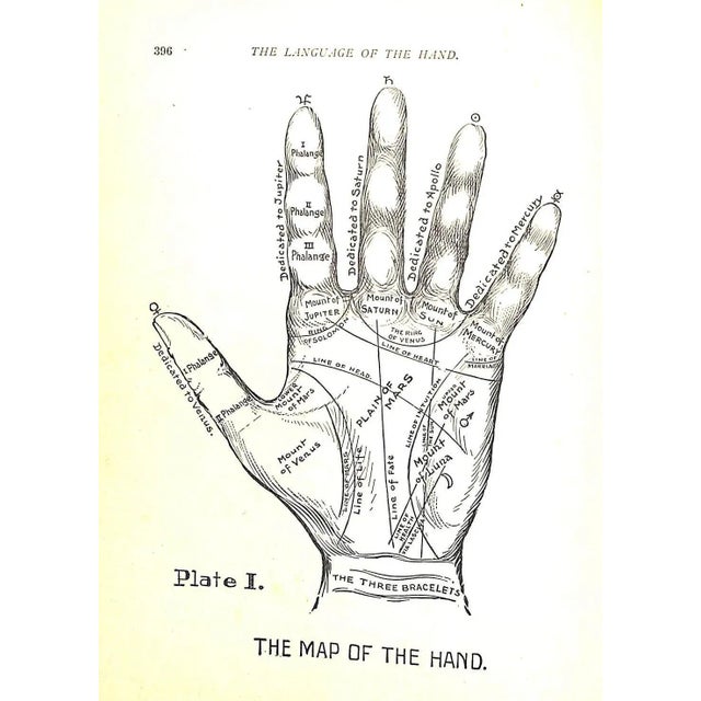 Paper "Etiquette Up-to-Date: For Polite Society" 1901 White, Annie Randall For Sale - Image 7 of 12