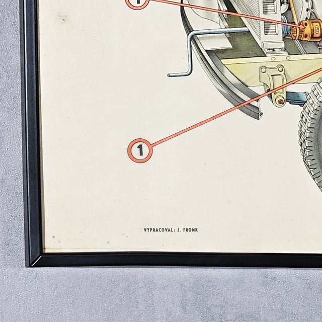 Large Poster by Josef Fronk, 1950s, in Very Good conditions. Designed 1950 to 1959 This piece has an attribution mark, I...