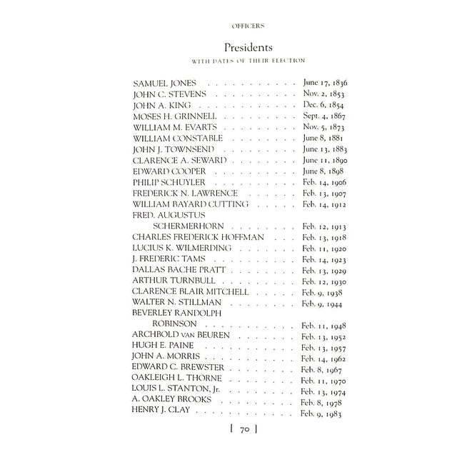 The Union Club of the City of New York 2011 Members' Annual For Sale - Image 4 of 11