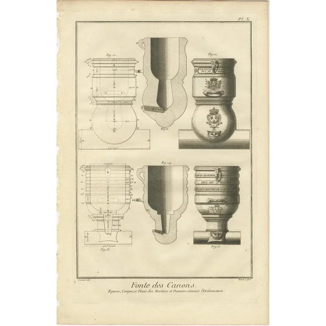 Title: 18th-Century Engraving of Mortar and Howitzer Design from Diderot's Encyclopédie : This original 18th-century...