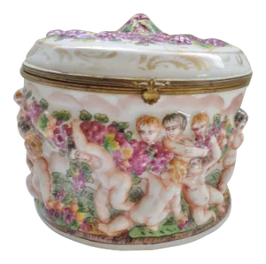 Early 19th Century Antique Signed Capodimonte Italian Hinged Box