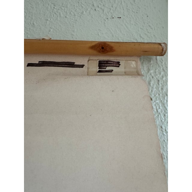 Mid-Century Modern Vintage 1969 Typing Instruction Pull-Down Chart – Secretary School Poster -- Poster G For Sale - Image 3 of 7