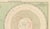 White Antique Solar System Chart Planetensystem from Meyer's Scientific Cosmos, 1900s For Sale - Image 8 of 10