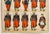French 1880s - 1890s French Military Print - Imagerie d'Épinal #66 - Zouaves For Sale - Image 3 of 3