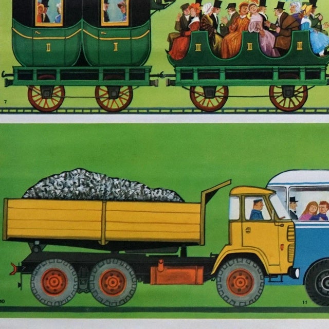 Vintage Traffic Wall Chart Development of Land Vehicles Rollable Poster For Sale - Image 9 of 10