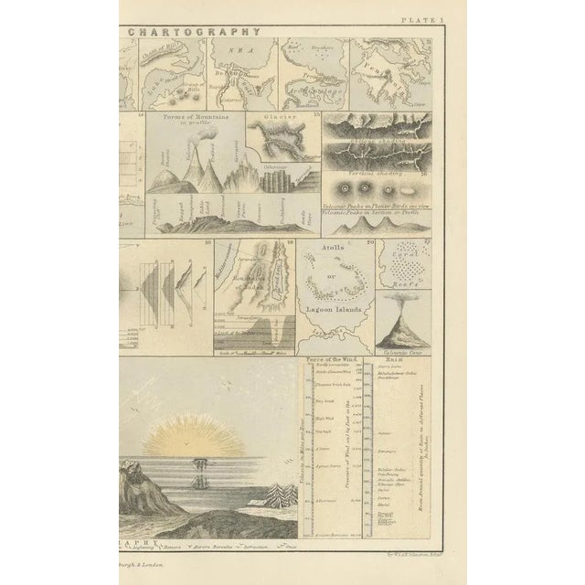 Educational Diagram, 1852, Paper For Sale - Image 6 of 9