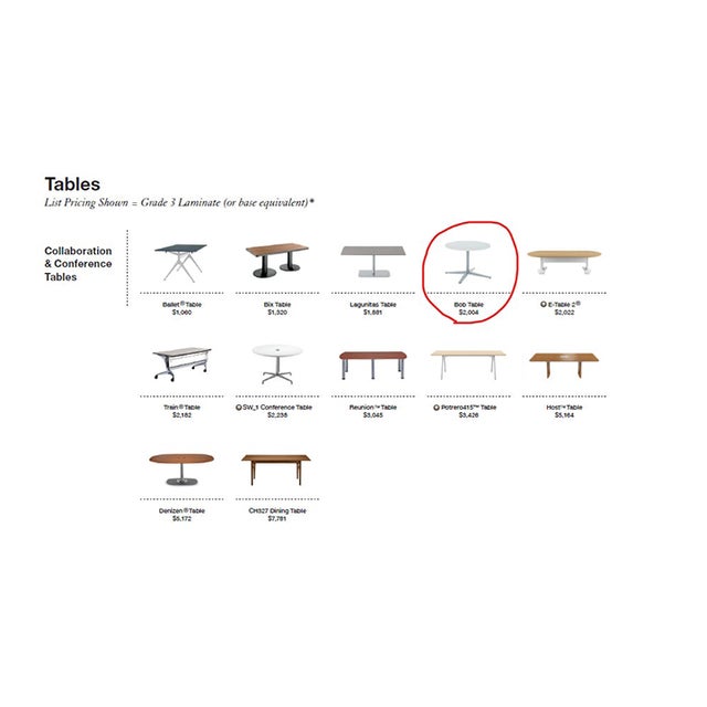 Coalesse by Steelcase "Bob" Round Frosted Glass Side Table For Sale