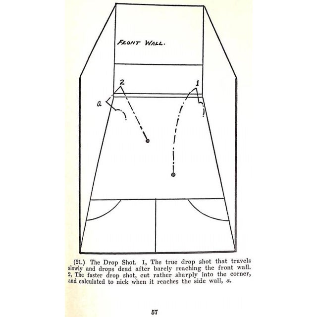 "The Art of Squash Racquets" 1935 Cowles, Harry Lee For Sale In New York - Image 6 of 12