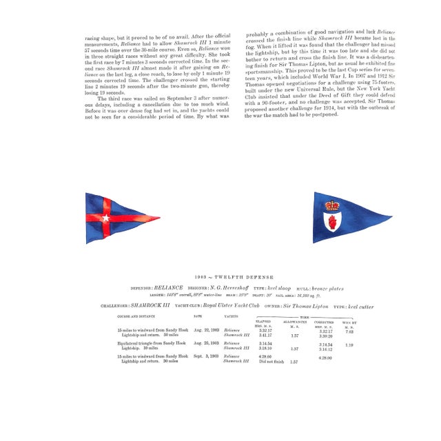 "America's Cup Defenders" 1970 Dunlap, g.d. For Sale In New York - Image 6 of 9