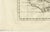Map of French and Spanish Antilles with Hispaniola St Domingue by Rigobert Bonne, 1780s For Sale - Image 9 of 12