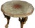 Wood Antique 18th C Hendrix Allardyce Italian Baroque Polychrome & Giltwood Side Table For Sale - Image 7 of 7