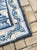 Antique 18th Century Portuguese Blue & White Abundance Basket Tile Panel For Sale - Image 15 of 16