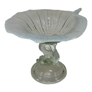 Vintage Northwood Dolphin White Opalescent and Clear Glass Bowl