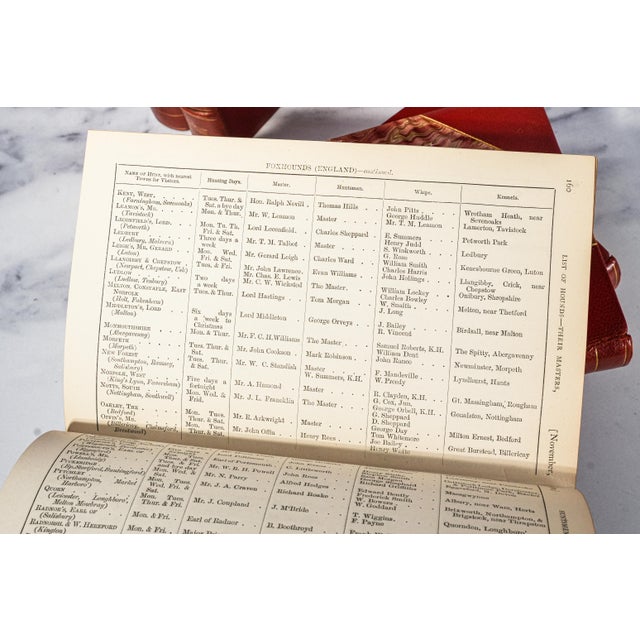 Wonderful Collection 10 Volume Bailey's Magazine of Sports & Pastimes Antique Red Leather Spine Books English Country Equestrian Horse For Sale - Image 10 of 13