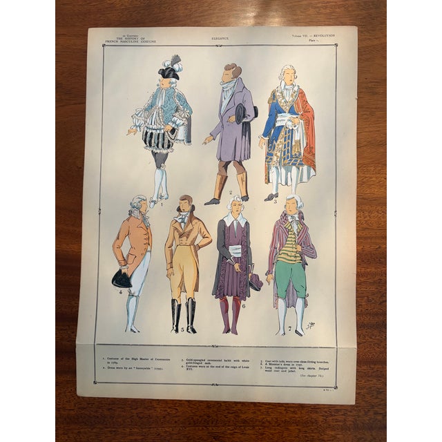 1920s Hand-Colored 1920's French Costume/Fashion Plates - Set of 4 For Sale - Image 5 of 13
