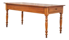 Example of Console Tables