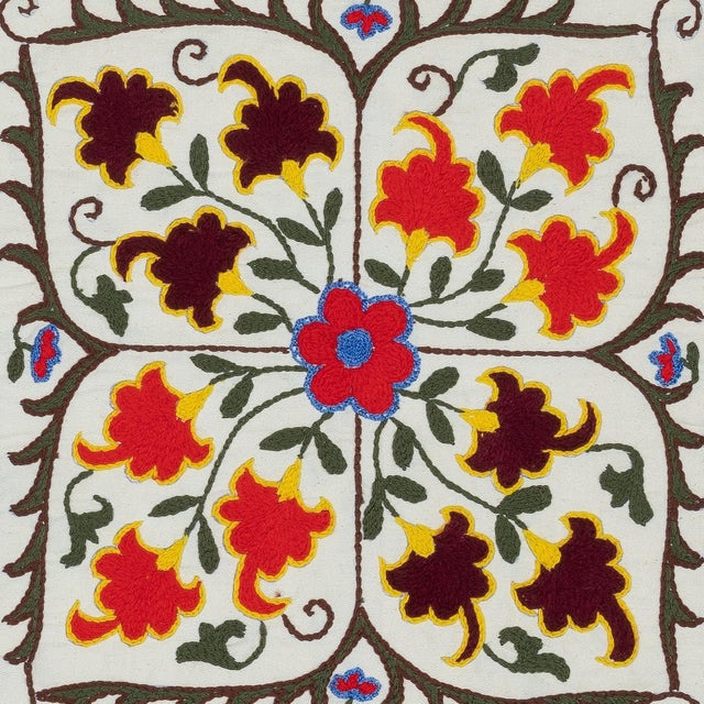 New Hand-Embroidered 100% Cotton Cushion Cover – Authentic Uzbek Textile Art Bring a touch of Central Asian heritage to...
