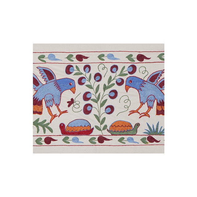 Mid-Century Modern Suzani Pictorial Wall Decor For Sale - Image 3 of 10
