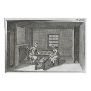 18th Century Antique Weaving Engraving