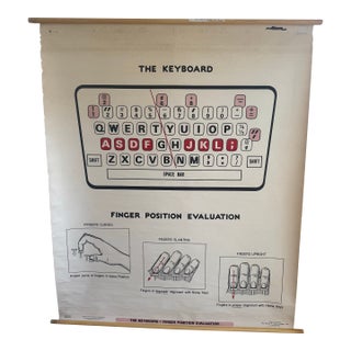 Vintage 1969 Typing Instruction Pull-Down Chart – Secretary School Poster -- Poster F For Sale