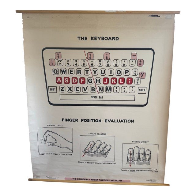 Vintage 1969 Typing Instruction Pull-Down Chart – Secretary School Poster -- Poster F For Sale