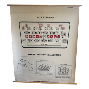 Vintage 1969 Typing Instruction Pull-Down Chart – Secretary School Poster -- Poster F