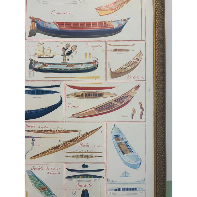 Barche a Venezia Vintage Italian Nautical Poster Framed Venice Boat Chart Wall Art For Sale In Miami - Image 6 of 15