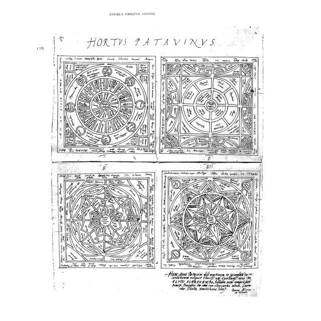 1990s "The Botanical Garden of Padua, 1545-1995" 1995 Minelli, Alessandro [Edited By] For Sale - Image 5 of 11