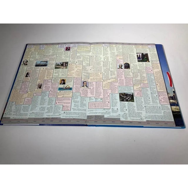 Late 20th Century The Timeline History of New York City Book For Sale In Palm Springs - Image 6 of 13