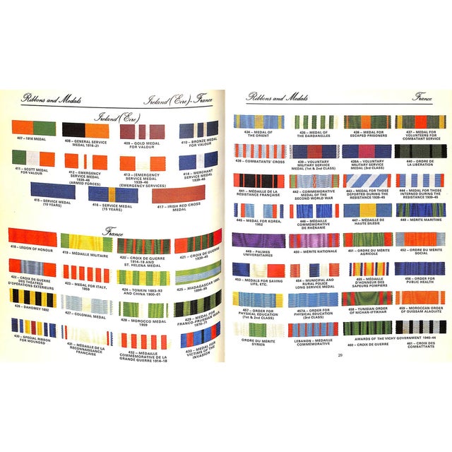 "Ribbons and Medals" 1974 Dorling, H. Taprell For Sale - Image 12 of 12
